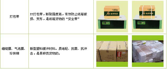 定兴县到河口物流公司

